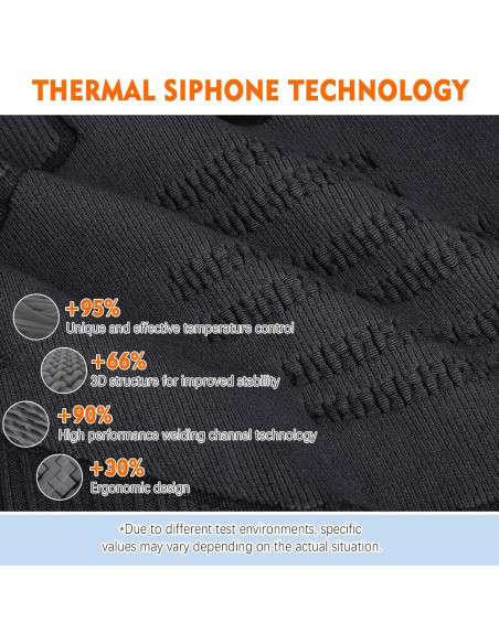 Gaiter de Cuello YANIKY A Prueba de Viento para Invierno