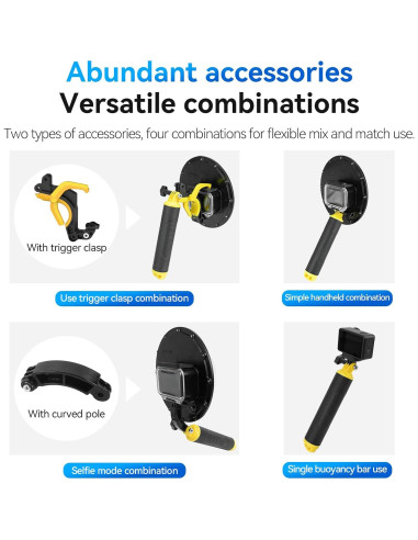 Puerto de Domo Impermeable TELESIN 15.24 cm para DJI Osmo Action