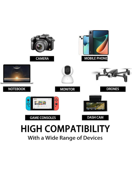 Tarjeta de Memoria TF SECUEYE 128GB Clase 10 Alta Velocidad Tarjeta de Memoria TF SECUEYE 128GB Clase 10 Alta Velocidad