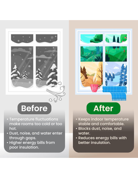 Cinta de Sellado para Ventanas ECOHomes 5.08 cm x 27.43 m