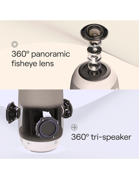 Cámara de Conferencias 360 Owl Labs Meeting Owl 3 1080p