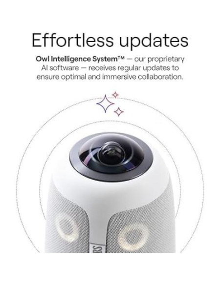 Cámara de Conferencias 360 Owl Labs Meeting Owl 3 1080p
