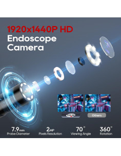 Cámara de Endoscopio TOPDC HD 1920p 5m IP67 con Luz LED 2