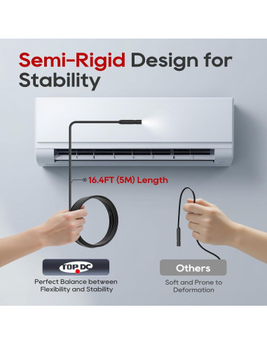 Cámara de Endoscopio TOPDC HD 1920p 5m IP67 con Luz LED