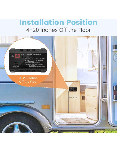 Detector de Gas Propano Funomo RVPD-1 12V Alarma 85dB