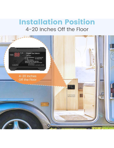 Detector de Gas Propano Funomo RVPD-1 12V Alarma 85dB