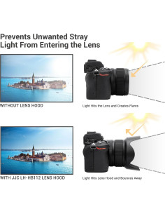 Parasoles JJC para lente Nikon NIKKOR Z 12-28mm F3.5-5.6 2