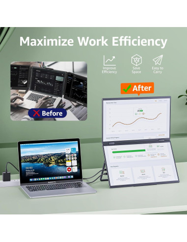Extensor de pantalla Cocopar Y156FD 15.6" FHD portátil