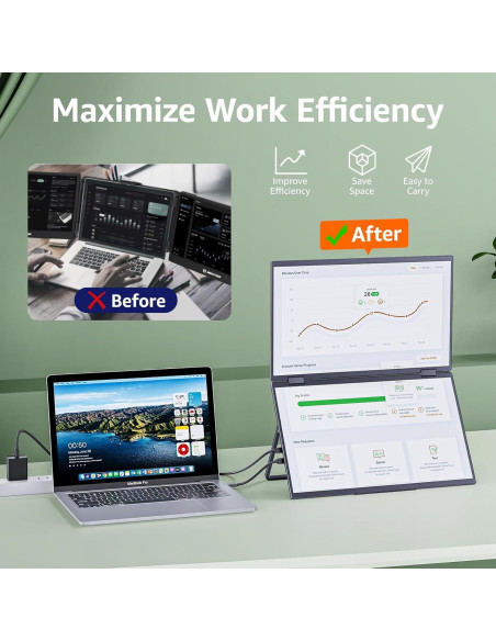 Extensor de pantalla Cocopar Y156FD 15.6" FHD portátil