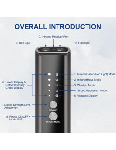 Detector de Dispositivos Ocultos KT-02 Oro y Negro - Detección de Cámara Espía y GPS 2