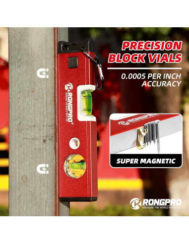 Nivel de Torpedo RONGPRO 23 cm Magnético Resistente a Golpes