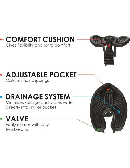 Lavabo Inflable Portátil Chrome Cherry para Lavar Cabello