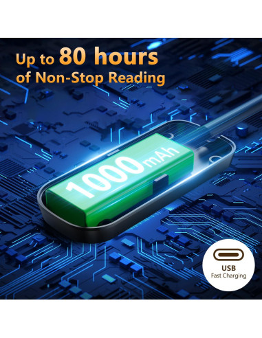 Luz de Lectura Recargable IOHFO con Clip, 3 Temperaturas, 80h