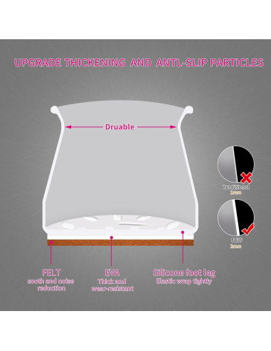 Cubiertas de patas de silla de silicona Jedroc 32 unidades