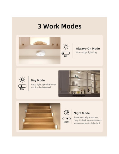 EZVALO 6 Luces Puck LED Recargables con Sensor y Control Remoto