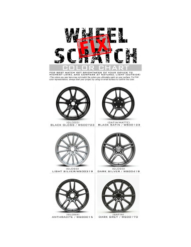 Kit de Reparación de Rasguños para Llantas Wheel Scratch Fix Antracita