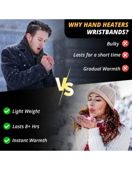 Muñequera Calentadora T Built con 4 Calentadores Desechables