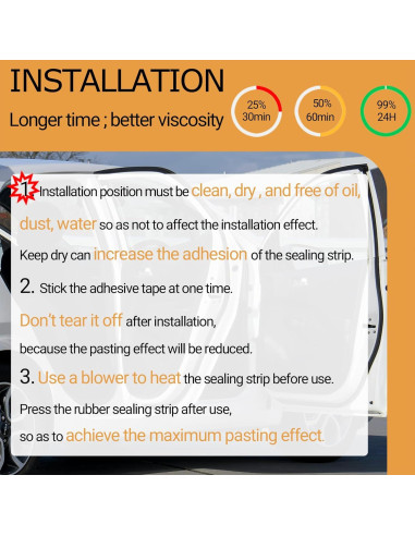 Tira de Sellado de Goma PACIXU 3.05 m Negro Aislamiento