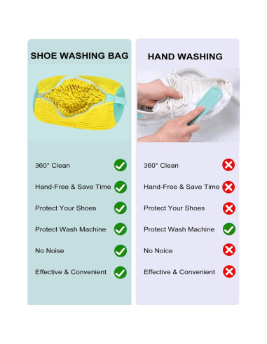 Bolsa de Lavado de Zapatos Tubasion 2 Piezas Amarillo 360