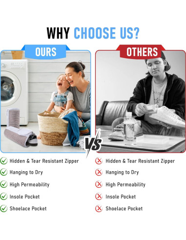 Bolsa de Lavado de Zapatos Farabi 2 Pcs Reutilizable 40x27 cm