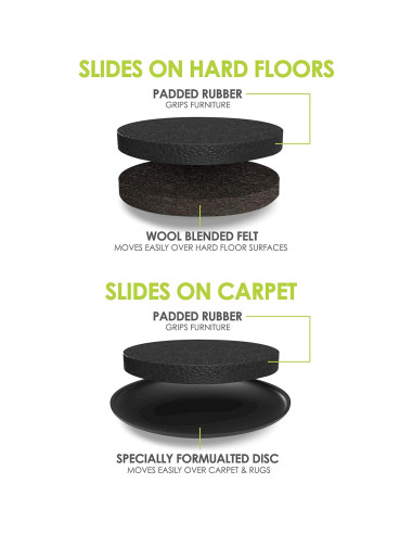 Deslizadores de Muebles Slipstick GorillaSliders 16 Piezas 89mm