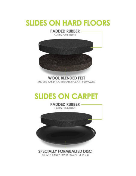 Deslizadores de Muebles Slipstick GorillaSliders 16 Piezas 89mm