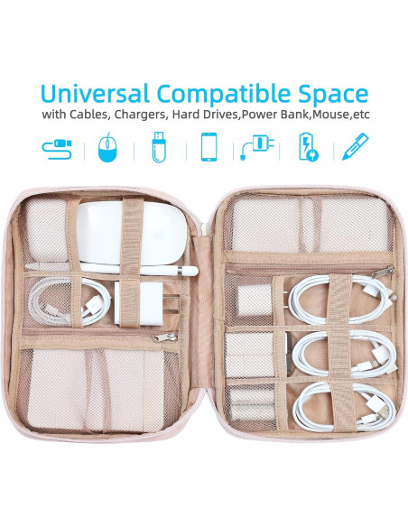 Estuche Organizador de Cables NISHEL Rosa 26.7x19.1 cm