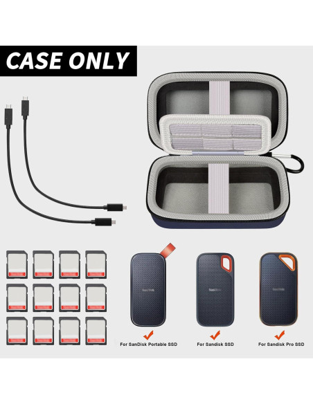 Funda de Almacenamiento para SSD SanDisk 1TB 2TB 4TB - Azul