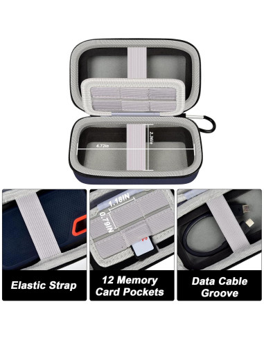 Funda de Almacenamiento para SSD SanDisk 1TB 2TB 4TB - Azul