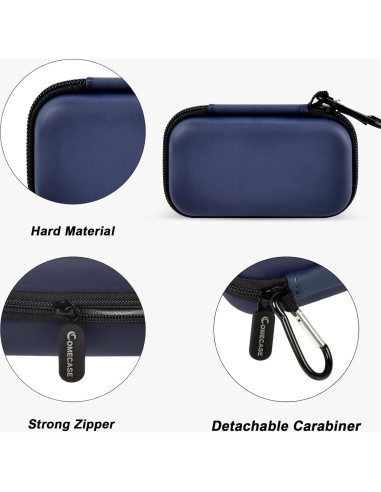 Funda de Almacenamiento para SSD SanDisk 1TB 2TB 4TB - Azul