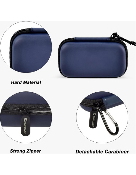 Funda de Almacenamiento para SSD SanDisk 1TB 2TB 4TB - Azul