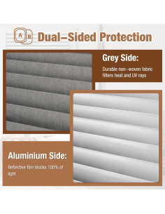 Cortinas Blackout Zipcase 3 Paquete 100% Sombreado 91.44x182.88cm 2