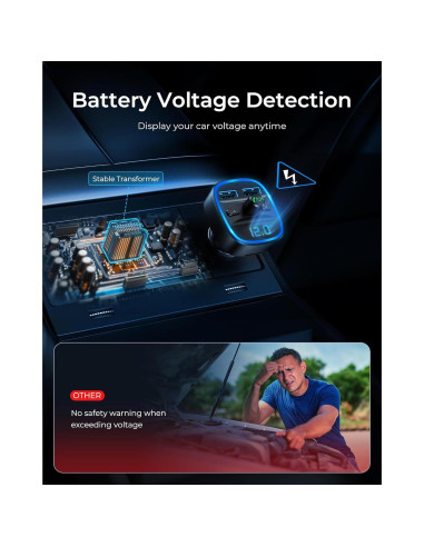 Transmisor FM Inalámbrico LENCENT T25 con Carga USB Doble