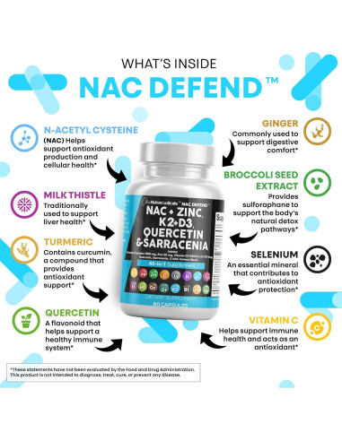 Suplemento NAC 1000mg Clean Nutraceuticals D3 K2 Zinc Quercetina