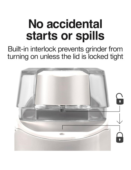 Molinillo de Café Eléctrico Proctor Silex 12 Tazas Blanco