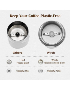 Molinillo de Café Eléctrico Wirsh D150B 120g Acero Inoxidable 2