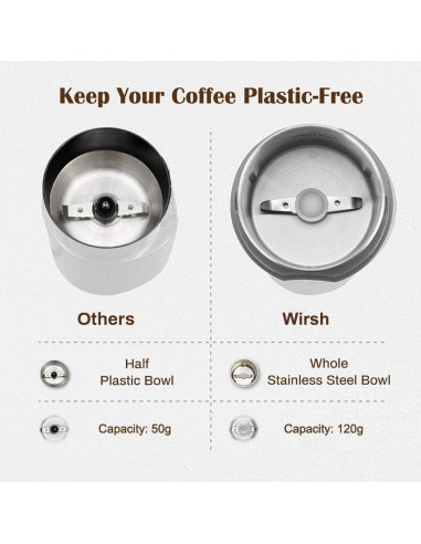 Molinillo de Café Eléctrico Wirsh D150B 120g Acero Inoxidable