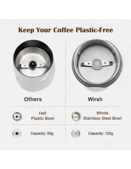 Molinillo de Café Eléctrico Wirsh D150B 120g Acero Inoxidable