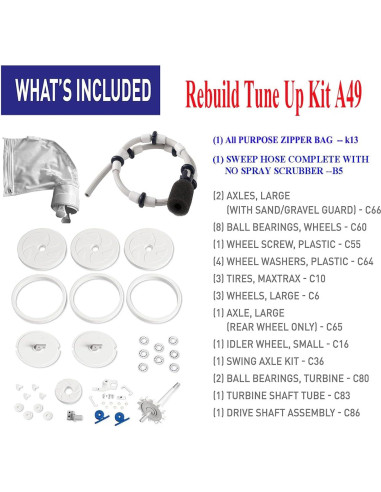 Kit de Mantenimiento para Limpiador de Piscina ATIE A49