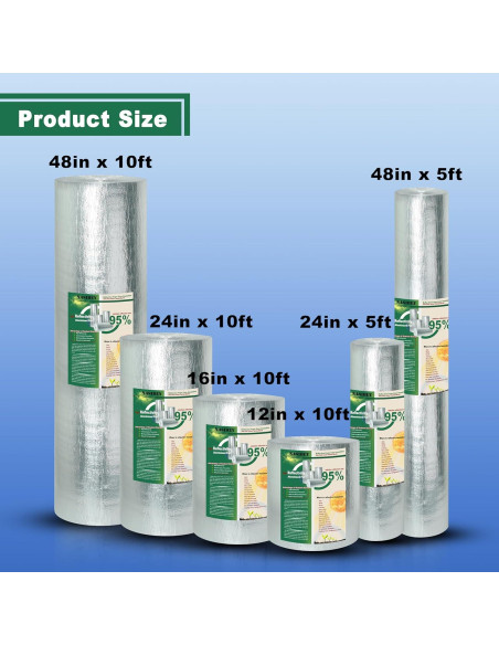 Aislamiento Reflectante Nasibey 3mm 30.48x3.05m para Techos y Paredes