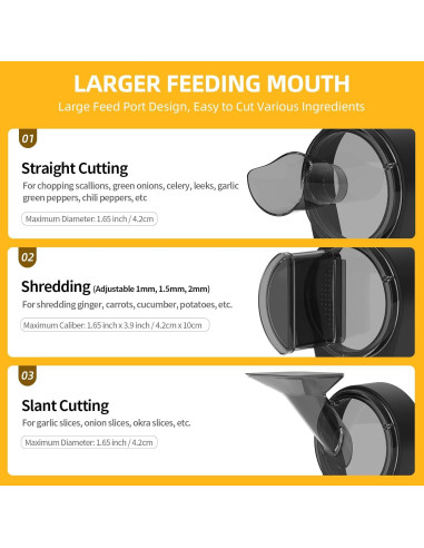 Picadora de Verduras Eléctrica TERUISI 200W 3 Funciones Ajustable