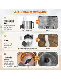 Cortador de Verduras Eléctrico Anatole 16 Tazas 300W Acero Inoxidable 2