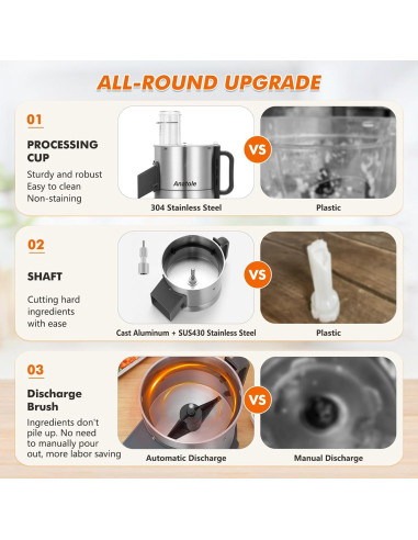 Cortador de Verduras Eléctrico Anatole 16 Tazas 300W Acero Inoxidable