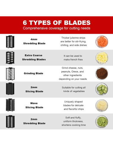 Rallador de Queso Eléctrico YOTAN 250W 6 en 1 Acero Inoxidable