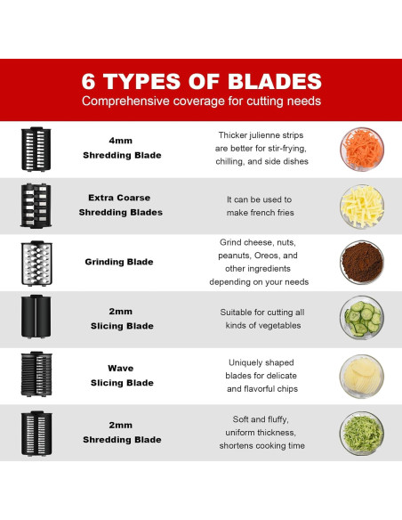 Rallador de Queso Eléctrico YOTAN 250W 6 en 1 Acero Inoxidable Rallador de Queso Eléctrico YOTAN 250W 6 en 1 Acero Inoxidable
