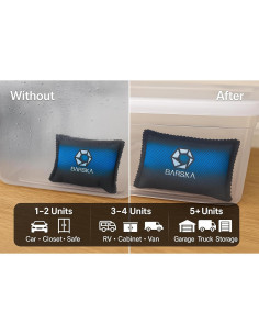 Deshumidificador Barska Azul - Absorbente de Humedad Portátil 2