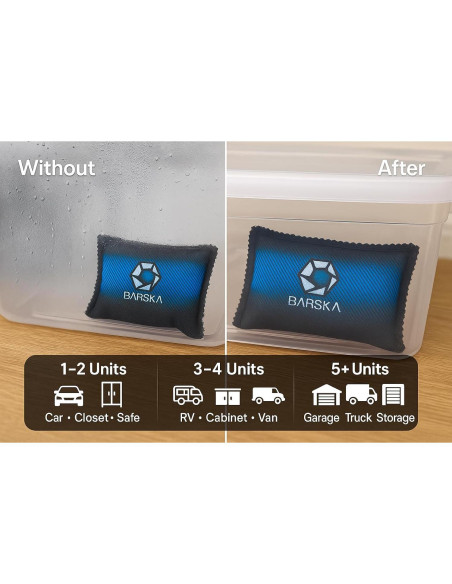 Deshumidificador Barska Azul - Absorbente de Humedad Portátil Deshumidificador Barska Azul - Absorbente de Humedad Portátil