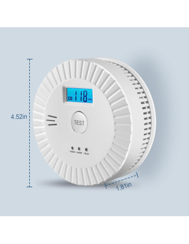 Detector de Humo y Monóxido de Carbono OLUNCLE 2 en 1
