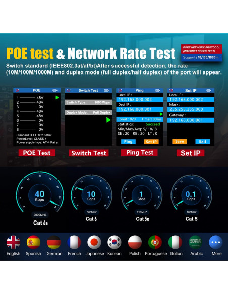 Probador de Cable de Red ZHOUCE NF-8506 TDR Multifuncional