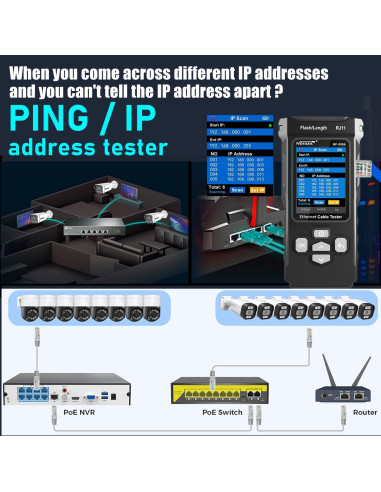 Probador de Cable de Red ZHOUCE NF-8506 TDR Multifuncional